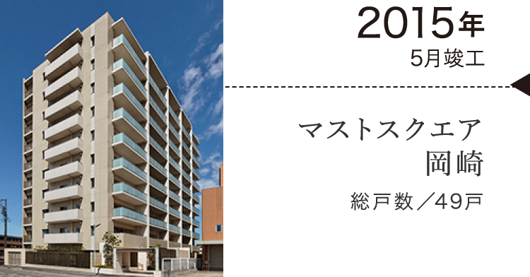 マストスクエア岡崎