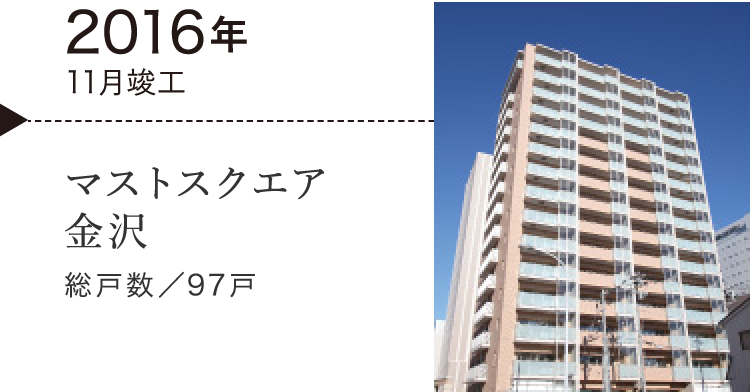 マストスクエア金沢