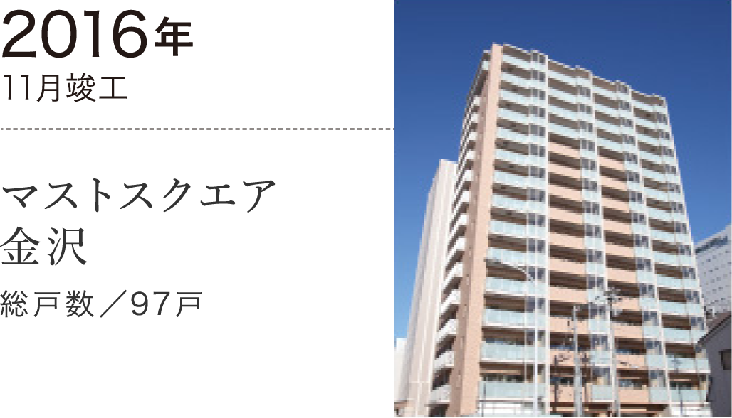 マストスクエア金沢
