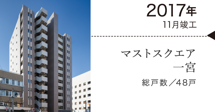 マストスクエア一宮
