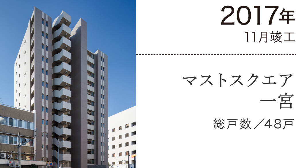 マストスクエア一宮