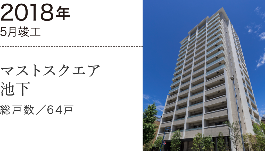 マストスクエア池下