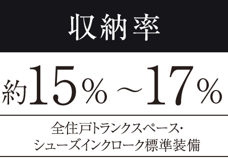 収納率／約15%〜17% 全住戸トランクスペース・シューズインクローク標準装備