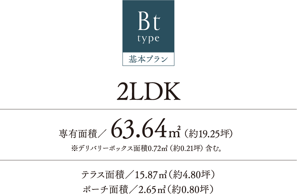 Btタイプ