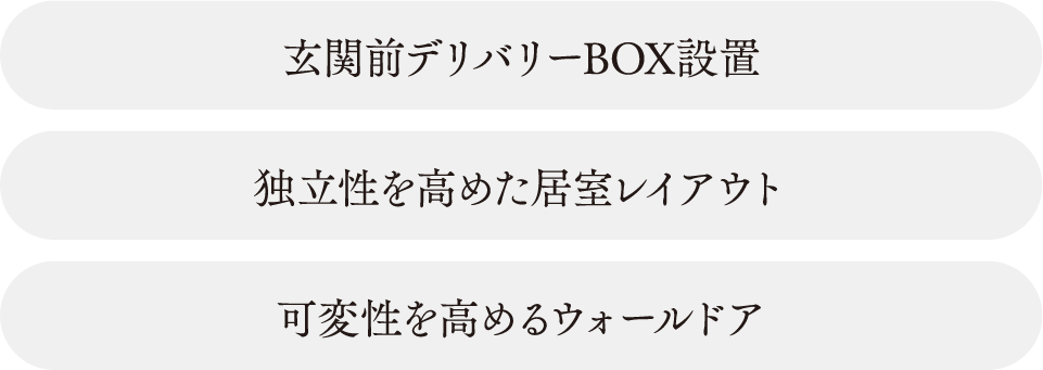 Btタイプ