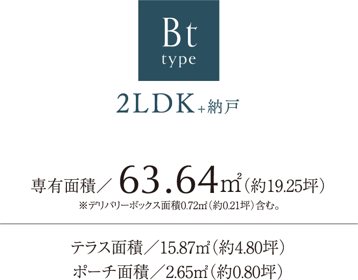 Btタイプ
