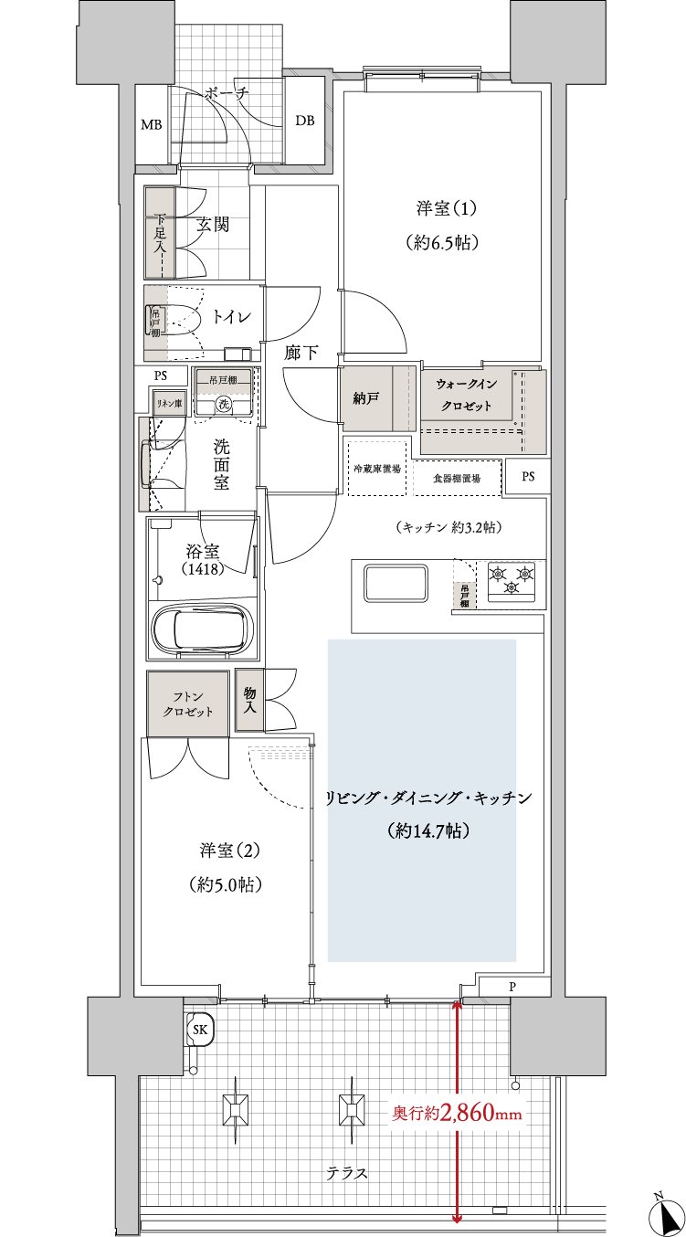 Btタイプ