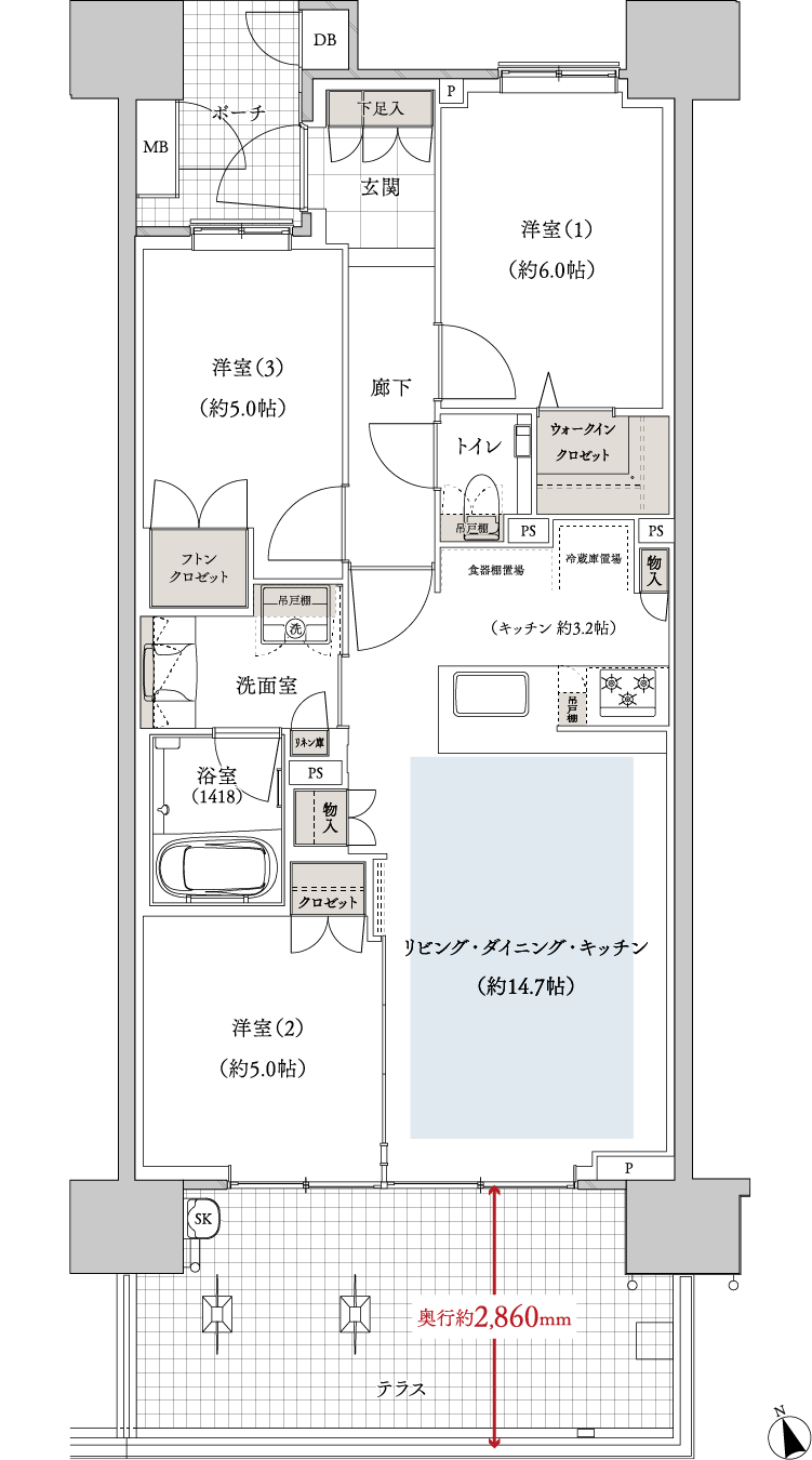 Ctタイプ