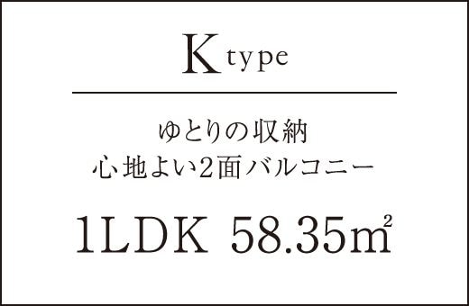 Ktype